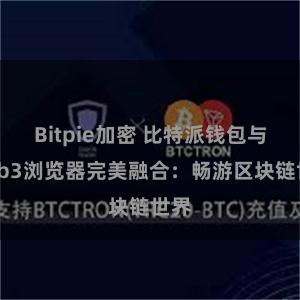 Bitpie加密 比特派钱包与Web3浏览器完美融合：畅游区块链世界