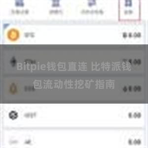 Bitpie钱包直连 比特派钱包流动性挖矿指南