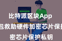 比特派区块App  该钱包救助硬件加密芯片保护私钥