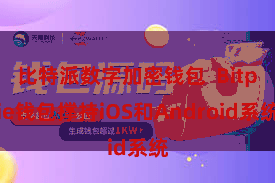 比特派数字加密钱包  Bitpie钱包撑持iOS和Android系统